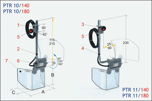 Protecteur Perceuse PTR10/180