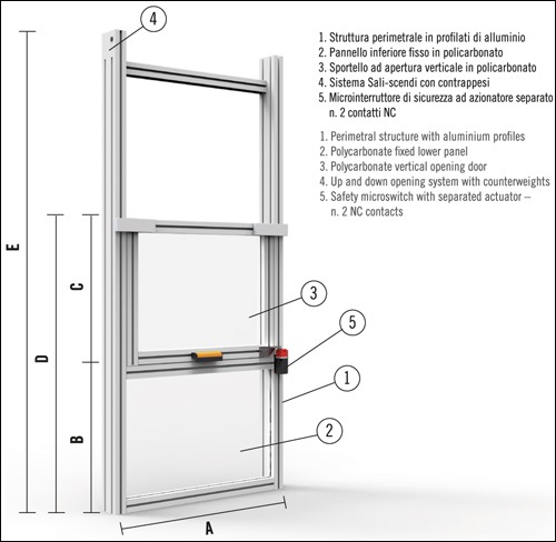 Protecteur pour presse hydraulique à double support - porte ouvrante avec contrepoids Protecteur avec écran à ouverture verticale L 1300 H.805 mm. - avec micro-interrupteur de sécurité