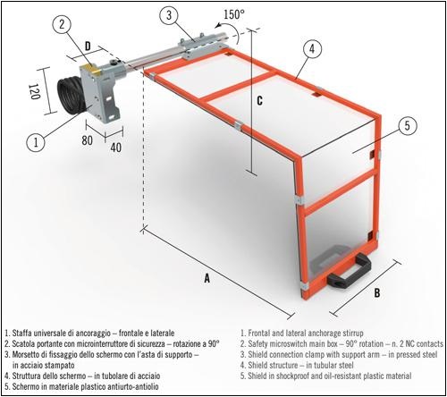 [2NMTOU_PTO06/400] Protecteur de sécurité pour mandrin de tour - avec 2 côtés en acier, courbé à 100° et résistant aux chocs - matériau plastique transparent résistant à l'huile Bouclier Ø 400 H 235 mm.  - avec micro-interrupteur de sécurité